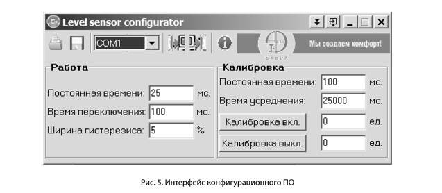 принцип измерения емкостного выключателя